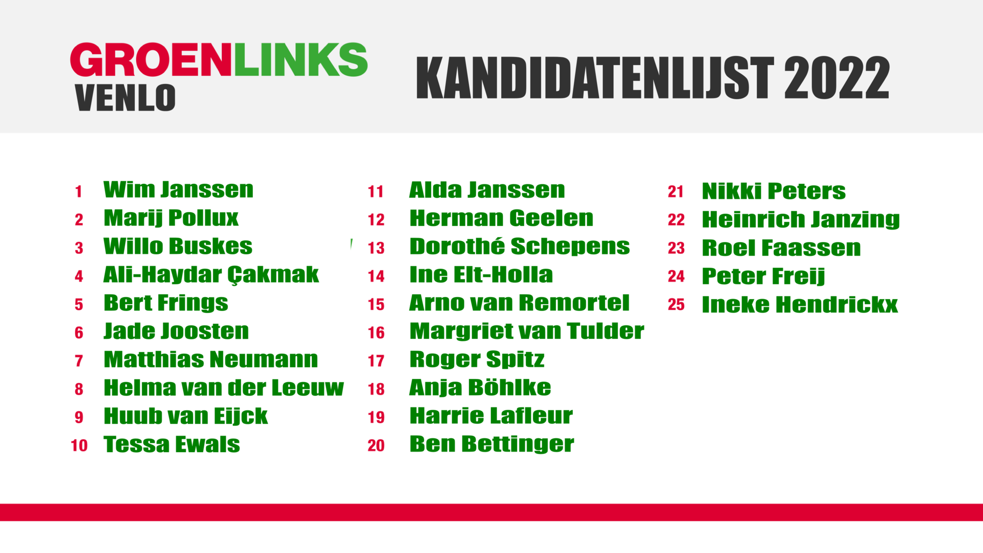 Kandidatenlijst GroenLinks Venlo 2022